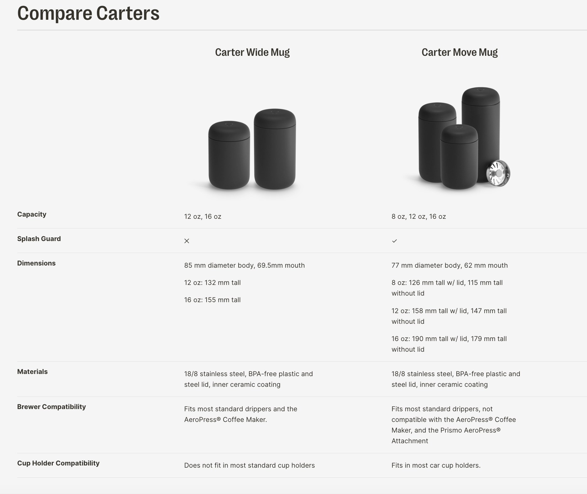 Screenshot 2024-01-26 at 10.33.55 AM.png