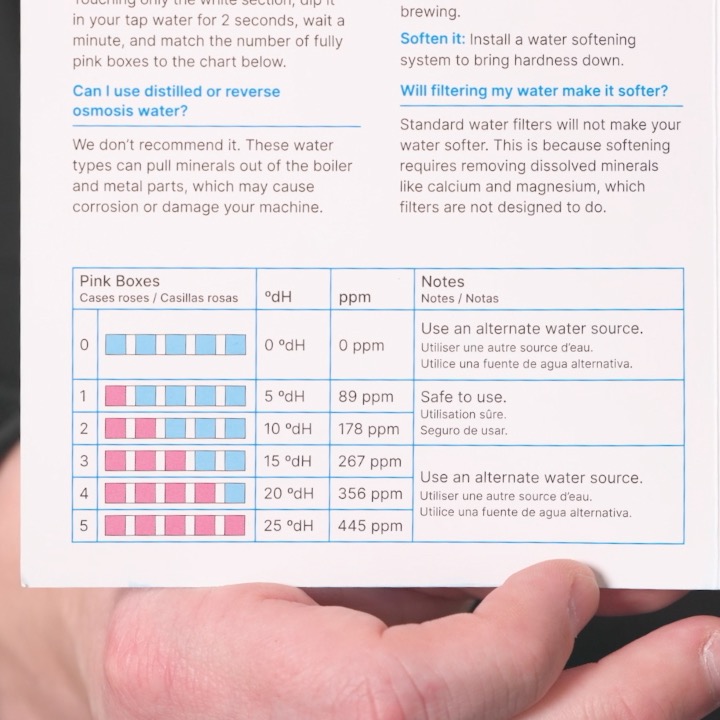 Water Testing Table.jpg